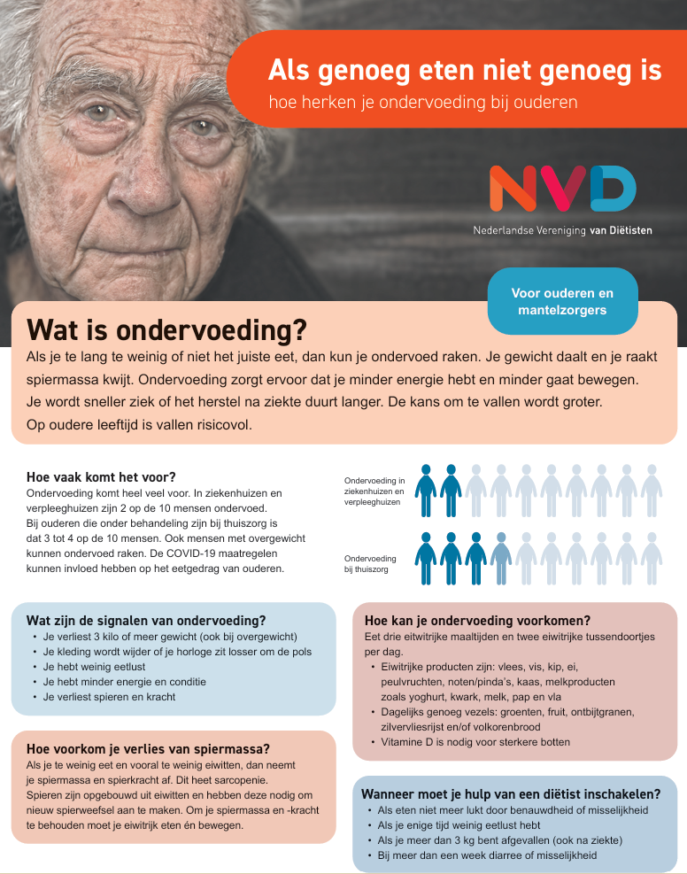 ondervoeding